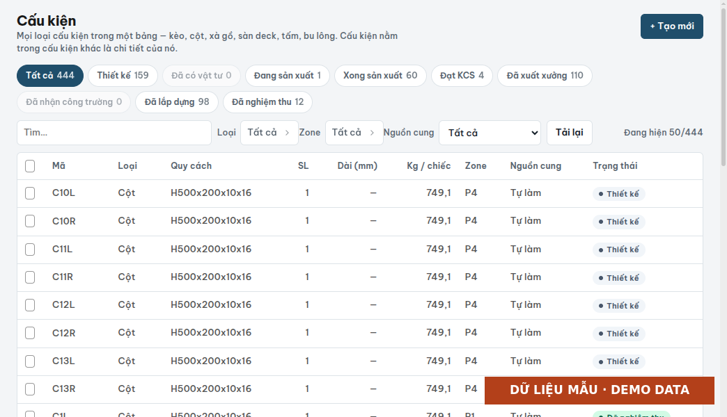 Component catalogue read from an IFC model